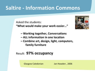 Saltire - Information Commons Asked the students:  “ What would make your work easier…” –  Working together, Conversations  –  ALL information in one location –  Combine art, design, light, computers,  family furniture Result:   97% occupancy Jan Howden , 2006 Glasgow Caledonian 