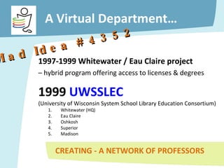 A Virtual Department… 1997-1999 Whitewater / Eau Claire project  –  hybrid program offering access to licenses & degrees 1999  UWSSLEC   (University of Wisconsin System School Library Education Consortium) Whitewater (HQ) Eau Claire Oshkosh Superior Madison CREATING - A NETWORK OF PROFESSORS –  Mad Idea # 4352 