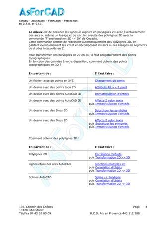 Conseil − Assistance ˘ Formation ˘ Prestation
en D.A.O, et S.I.G.
136, Chemin des Chênes Page
13120 GARDANNE
Tél/Fax 04 42 65 80 09 R.C.S. Aix en Provence 443 112 388
4
Le mieux est de dessiner les lignes de rupture en polylignes 2D avec éventuellement
des arcs ou même un lissage et de calculer ensuite des polylignes 3D avec la
commande "Transformation 2D -> 3D" de Covadis.
Cette commande permet de redessiner automatiquement des polylignes 3D, en
gardant éventuellement les 2D et en décomposant les arcs ou les lissages en segments
de droites interpolés en Z.
Pour transformer des polylignes de 2D en 3D, il faut obligatoirement des points
topographiques.
En fonction des données à votre disposition, comment obtenir des points
topographiques en 3D ?
Comment obtenir des polylignes 3D ?
En partant de : Il faut faire :
Polylignes 2D Corrélation d'objets
puis Transformation 2D -> 3D
Lignes et/ou des arcs AutoCAD Jonctions multiples 2D
puis Corrélation d'objets
puis Transformation 2D -> 3D
Splines AutoCAD Spline -> Polyligne
puis Corrélation d'objets
puis Transformation 2D -> 3D
En partant de : Il faut faire :
Un fichier texte de points en XYZ Chargement du semis
Un dessin avec des points topo 2D Attributs Alt => Z point
Un dessin avec des points AutoCAD 3D Immatriculation d'entités
Un dessin avec des points AutoCAD 2D Affecte Z selon texte
puis Immatriculation d'entités
Un dessin avec des Blocs 3D Substituer les symboles
puis Immatriculation d'entités
Un dessin avec des Blocs 2D Affecte Z selon texte
puis Substituer les symboles
puis Immatriculation d'entités
 