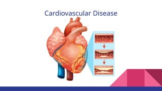 Cvd Examples Cardiovascular disease information with other diseases | PPTX
