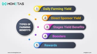 www.monetasglobal.com
TYPES OF
FARMING
BENEFITS
Direct Sponsor Yield
Daily Farming Yield
Stages Yield Benefits
Boosters
Re...