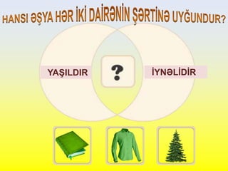 YAŞILDIR İYNƏLİDİR 
 