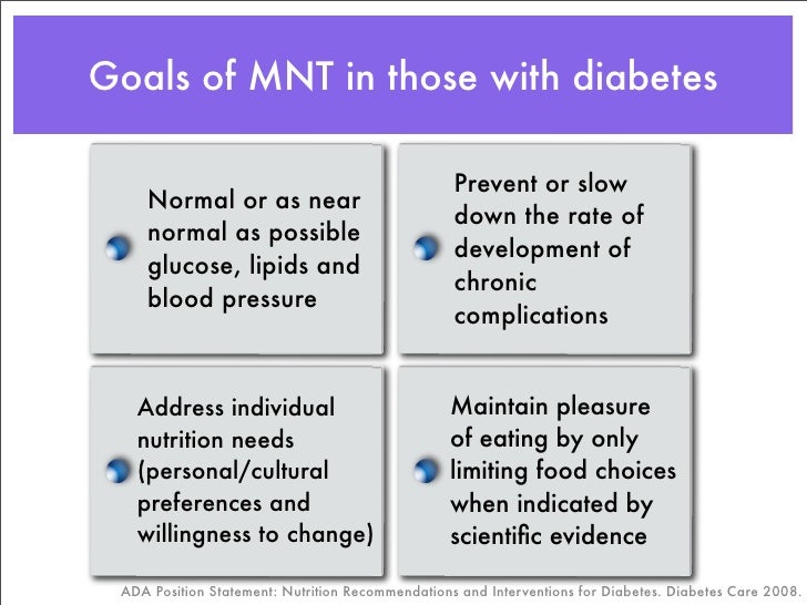 Diet For Diabetes Management