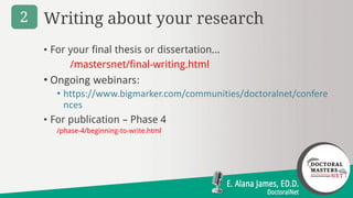 Writing about your research
• For your final thesis or dissertation…
/mastersnet/final-writing.html
• Ongoing webinars:
• ...