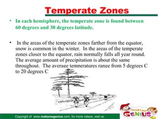 Temperate Zones
• In each hemisphere, the temperate zone is found between
  60 degrees and 30 degrees latitude.

•    In the areas of the temperate zones farther from the equator,
    snow is common in the winter. In the areas of the temperate
    zones closer to the equator, rain normally falls all year round.
    The average amount of precipitation is about the same
    throughout. The average temperatures range from 5 degrees C
    to 20 degrees C.




    Copyright of www.makemegenius.com, for more videos ,visit us.
 