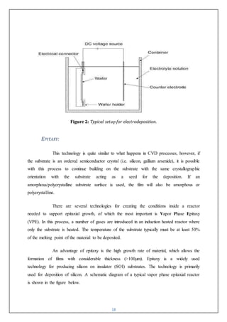 18
Figure 2: Typical setup for electrodeposition.
EPITAXY:
This technology is quite similar to what happens in CVD processes, however, if
the substrate is an ordered semiconductor crystal (i.e. silicon, gallium arsenide), it is possible
with this process to continue building on the substrate with the same crystallographic
orientation with the substrate acting as a seed for the deposition. If an
amorphous/polycrystalline substrate surface is used, the film will also be amorphous or
polycrystalline.
There are several technologies for creating the conditions inside a reactor
needed to support epitaxial growth, of which the most important is Vapor Phase Epitaxy
(VPE). In this process, a number of gases are introduced in an induction heated reactor where
only the substrate is heated. The temperature of the substrate typically must be at least 50%
of the melting point of the material to be deposited.
An advantage of epitaxy is the high growth rate of material, which allows the
formation of films with considerable thickness (>100µm). Epitaxy is a widely used
technology for producing silicon on insulator (SOI) substrates. The technology is primarily
used for deposition of silicon. A schematic diagram of a typical vapor phase epitaxial reactor
is shown in the figure below.
 
