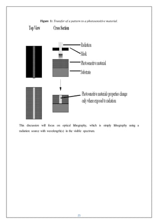 25
Figure 1: Transfer of a pattern to a photosensitive material.
This discussion will focus on optical lithography, which is simply lithography using a
radiation source with wavelength(s) in the visible spectrum.
 