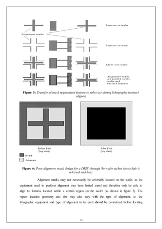 29
Figure 5: Transfer of mask registration feature to substrate during lithography (contact
aligner)
Figure 6: Poor alignment mark design for a DRIE through the wafer etches (cross hair is
released and lost).
Alignment marks may not necessarily be arbitrarily located on the wafer, as the
equipment used to perform alignment may have limited travel and therefore only be able to
align to features located within a certain region on the wafer (as shown in figure 7). The
region location geometry and size may also vary with the type of alignment, so the
lithographic equipment and type of alignment to be used should be considered before locating
 