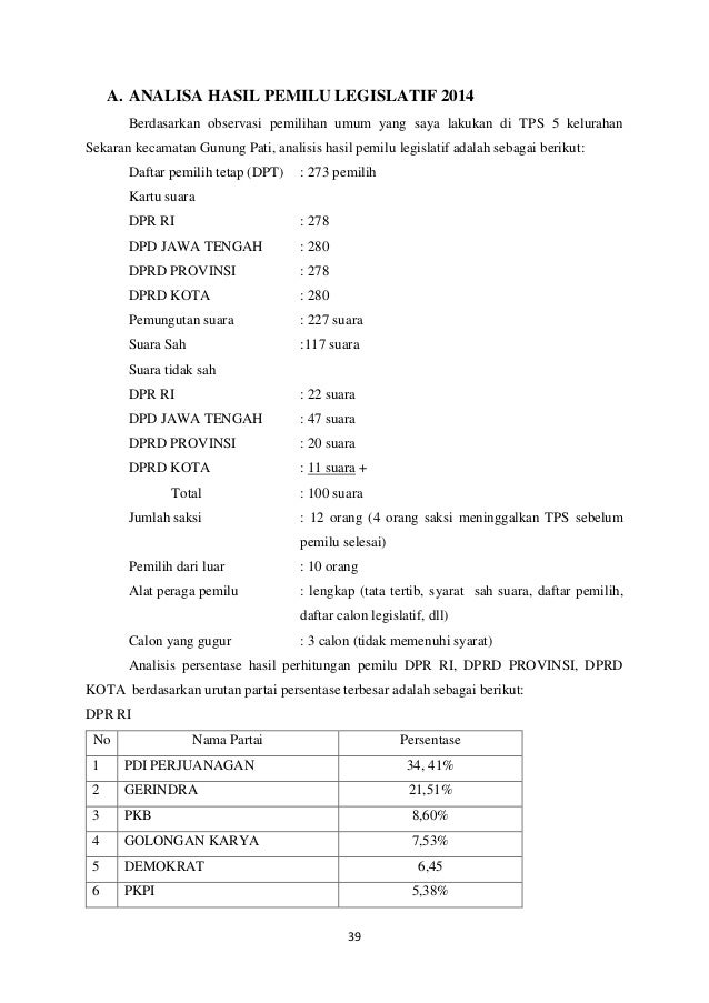 jalan surat observasi pknrombel093final santrihhn nurjaya 7101413431 M jalan surat observasi pknrombel093final santrihhn nurjaya 7101413431 M