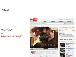 Visual




“YouTube”
vs
Wikipedia or Google
 
