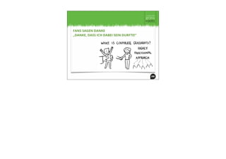 FANS SAGEN DANKE
„DANKE, DASS ICH DABEI SEIN DURFTE!“
 