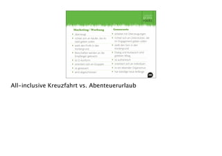 Marketing / Werbung
‣ überzeugt
‣ richtet sich an Käufer, die ihr
Geld geben sollen
‣ stellt den Proﬁt in den
Vordergrund
‣ Botschaften werden an die
Empfänger gebracht
‣ ist CI-konform
‣ orientiert sich an Gruppen
‣ ist gesteuert
‣ wird abgeschlossen
Grassroots
‣ arbeitet mit Überzeugungen
‣ richtet sich an Unterstützer, die
ihr Engagement geben sollen
‣ stellt den Sinn in den
Vordergrund
‣ Dialog und Austausch sind
gelebter Alltag.
‣ ist authentisch
‣ orientiert sich an Individuen
‣ ist ein lebender Organismus
‣ hat ständige neue Anfänge
All-inclusive Kreuzfahrt vs. Abenteuerurlaub
 