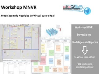 Workshop MNVR
Modelagem de Negócios do Virtual para o Real
 