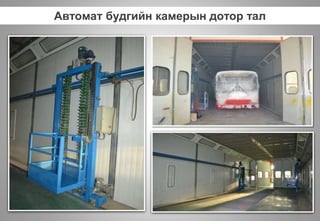 Автомат будгийн камерын дотор тал
 