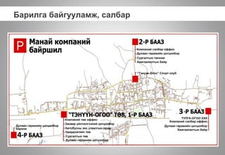 Барилга байгууламж, салбар
 