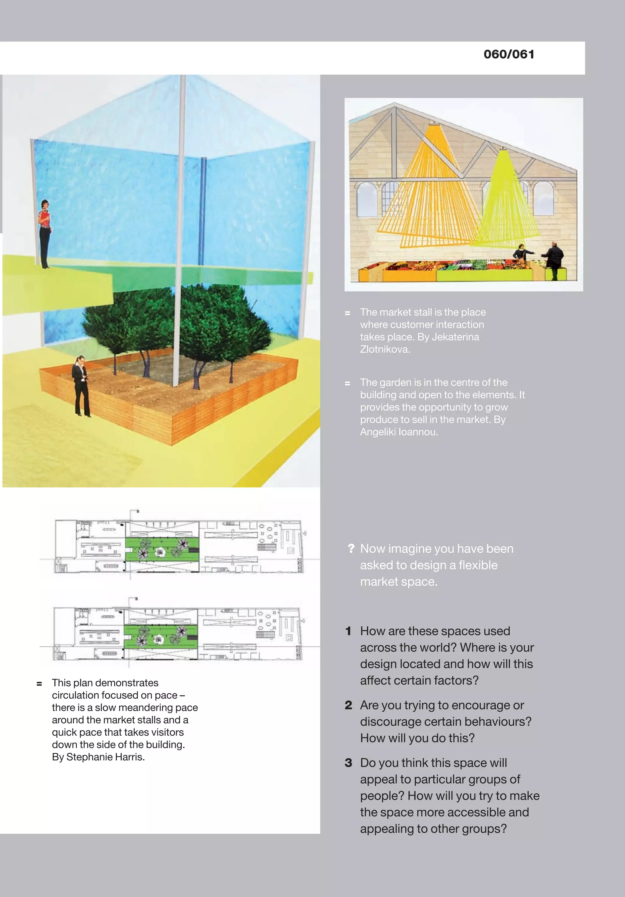 = The market stall is the place
where customer interaction
takes place. By Jekaterina
Zlotnikova.
= This plan demonstrates
circulation focused on pace –
there is a slow meandering pace
around the market stalls and a
quick pace that takes visitors
down the side of the building.
By Stephanie Harris.
= The garden is in the centre of the
building and open to the elements. It
provides the opportunity to grow
produce to sell in the market. By
Angeliki Ioannou.
? Now imagine you have been
asked to design a ﬂexible
market space.
1 How are these spaces used
across the world? Where is your
design located and how will this
affect certain factors?
2 Are you trying to encourage or
discourage certain behaviours?
How will you do this?
3 Do you think this space will
appeal to particular groups of
people? How will you try to make
the space more accessible and
appealing to other groups?
060/061
 