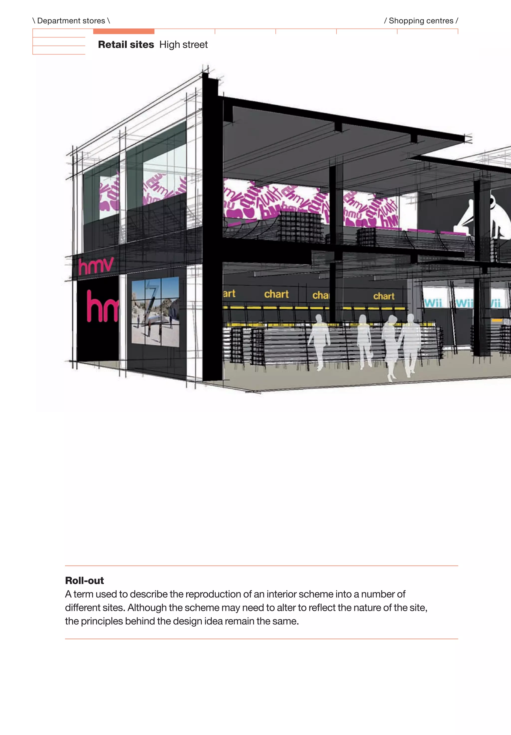 Retail sites High street
 Department stores  / Shopping centres /
Roll-out
A term used to describe the reproduction of an interior scheme into a number of
different sites. Although the scheme may need to alter to reﬂect the nature of the site,
the principles behind the design idea remain the same.
 