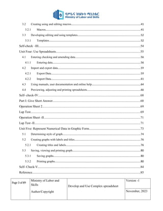 MO-06- Complex Spreadsheets.docxfdhgfjjjjjjfjjj | DOCX
