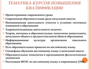 ТЕМАТИКА КУРСОВ ПОВЫШЕНИЯ
КВАЛИФИКАЦИИ















Проектирование современного урока
Современная образовательная среда начальной школы
Инновационная деятельность учителя в условиях системных
изменений в образовании
Здоровьесозидающая деятельность педагога
Теория, методика и образовательные технологии дошкольного,
начального общего и среднего (полного) общего образования
Информационная
культура
организации
школьного
образования
Роль образовательных проектов по английскому языку
Специфика обучения английскому языку в начальной школе
Образовательные технологии в преподавании филологических
дисциплин
Реализация ФГОС по английскому языку в современных УМК

 
