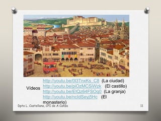 Dpto L. Castellana, CPI de A Cañza 11
http://youtu.be/0l3TnxKs_C8 (La ciudad)
http://youtu.be/piOzMCSiWzk (El castillo)
http://youtu.be/EIQz64FSOq0 (La granja)
http://youtu.be/ncIdSeyj5Hc (El
monasterio)
Vídeos
 