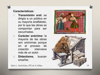 Características:
1. Transmisión oral: se
dirigía a un público en
su mayoría analfabeto,
por lo que las obras se
componían para ser
escuchadas.
2. Carácter anónimo: la
mayoría de las obras
son anónimas porque
en el proceso de
creación interviene
más de un autor.
3. Didactismo, buscan
enseñar.
Dpto L. Castellana, CPI de A Cañza 14
 