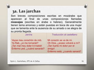 Son breves composiciones escritas en mozárabe que
aparecen al final de unas composiciones llamadas
moaxajas (escritas en árabe o hebreo). Generalmente
tienen tema amoroso y están puestas en boca de una mujer
que se lamenta ante la ausencia de su amado o se alegra de
su pronta llegada.
Dpto L. Castellana, CPI de A Cañza 16
3a. Las jarchas
Jarcha
Vayse meu corachón de mib.
Ya Rab, ¿si me tornarád?
¡Tan mal meu doler li-l-habib!
Enfermo yed, ¿cuánd sanarád?
Traducción al castellano
Mi corazón se va de mi.
Oh Dios, ¿acaso volverá a mí?
¡Tan fuerte mi dolor por el
amigo!
Enfermo está, ¿cuando sanará?
 