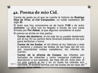 4a. Poema de mio Cid.
Cantar de gesta en el que se cuenta la historia de Rodrigo
Díaz de Vivar, el Cid Campeador, un noble castellano del
siglo XI.
El texto que hoy conocemos es de hacia 1140 y de autor
anónimo. La obra nos ha llegado a través de una copia
firmada por Per Abbat, al que algunos consideran el autor.
El poema se divide en tres partes:
• Cantar del destierro: el cid sale de su pueblo desterrado
por el rey. En su camino tiene diversas batallas en las que
gana territorios y honra.
• Cantar de las bodas: el cid ofrece al rey Valencia y éste
lo perdona y prepara las bodas de las hijas del cid con
dos importantes nobles castellanos: los infantes de
Carrión.
• Cantar de la afrenta de Corpes: los infantes son
tachados de cobardes y como venganza maltratan y
abandonan a sus esposas, las hijas del cid. Ante esto, el
cid pide justicia al rey y en un duelo los infantes son
vencidos. El poema termina con las bodas de las hijas del
cid con otros nobles.
Dpto L. Castellana, CPI de A Cañza 20
 