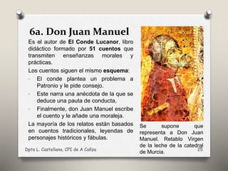 6a. Don Juan Manuel
Es el autor de El Conde Lucanor, libro
didáctico formado por 51 cuentos que
transmiten enseñanzas morales y
prácticas.
Los cuentos siguen el mismo esquema:
• El conde plantea un problema a
Patronio y le pide consejo.
• Este narra una anécdota de la que se
deduce una pauta de conducta,
• Finalmente, don Juan Manuel escribe
el cuento y le añade una moraleja.
La mayoría de los relatos están basados
en cuentos tradicionales, leyendas de
personajes históricos y fábulas.
Dpto L. Castellana, CPI de A Cañza 25
Se supone que
representa a Don Juan
Manuel. Retablo Virgen
de la leche de la catedral
de Murcia.
 