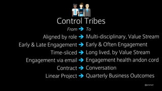 @jonsmart
Control Tribes
To
Multi-disciplinary, Value Stream
Early & Often Engagement
Long lived, by Value Stream
Engagement health andon cord
Conversation
Quarterly Business Outcomes
From è
Aligned by role è
Early & Late Engagement è
Time-sliced è
Engagement via email è
Contract è
Linear Project è
 