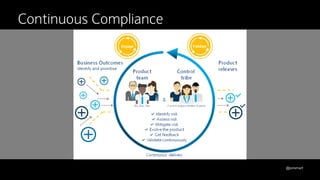 @jonsmart
Continuous Compliance
 