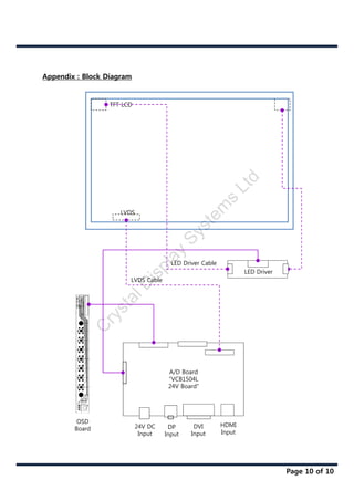 LG 26.5 inch Square Chassis Monitors | PDF