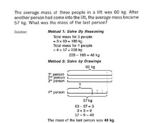Maths Olympiad - average-problems