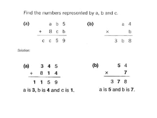 Mo cryptarithm | PPSX
