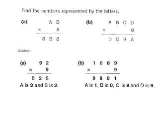 Mo cryptarithm | PPSX