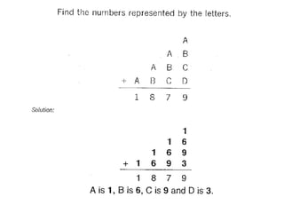 Mo cryptarithm | PPSX