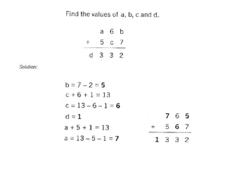 Mo cryptarithm | PPSX