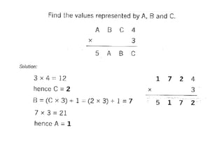 Mo cryptarithm | PPSX