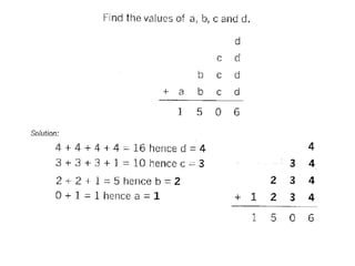 Mo cryptarithm | PPSX