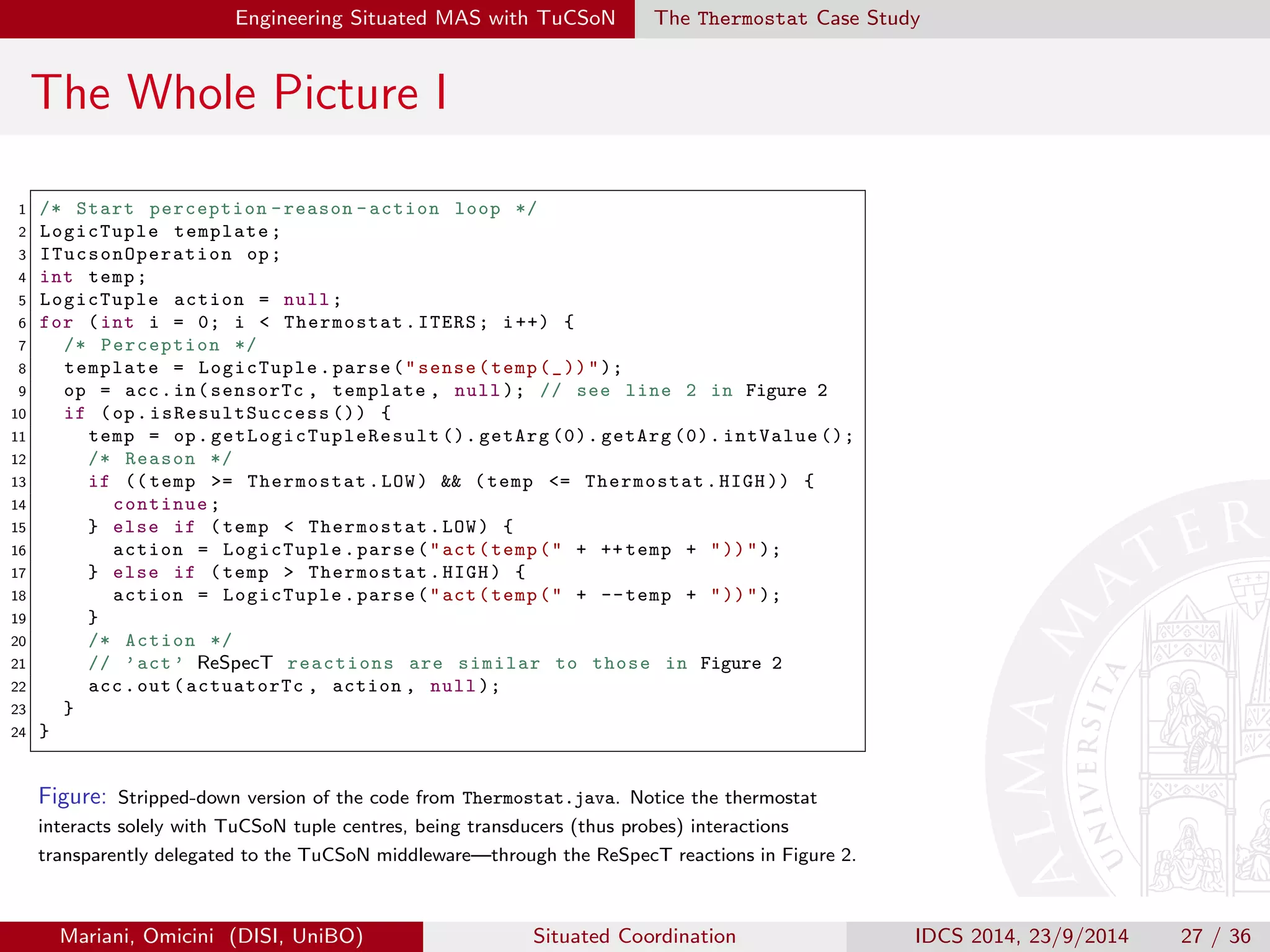 gure the Transducer Manager II 
Run-time adaptiveness 
Notice to enable dynamic and distributed addition/removal of 
transducers and probes, as well as run-time change of their 
associations, all the transducer manager services are also available via 
TuCSoN coordination operations. 
In particular, TuCSoN agents may (remotely) emit special tuples in 
the built-in `$ENV' tuple centre, available in any TuCSoN node 
Syntax of such tuples can be found in TuCSoN ocial guide 
http://www.slideshare.net/andreaomicini/ 
the-tucson-coordination-model-technology-a-guide 
Mariani, Omicini (DISI, UniBO) Situated Coordination IDCS 2014, 23/9/2014 23 / 36 
 