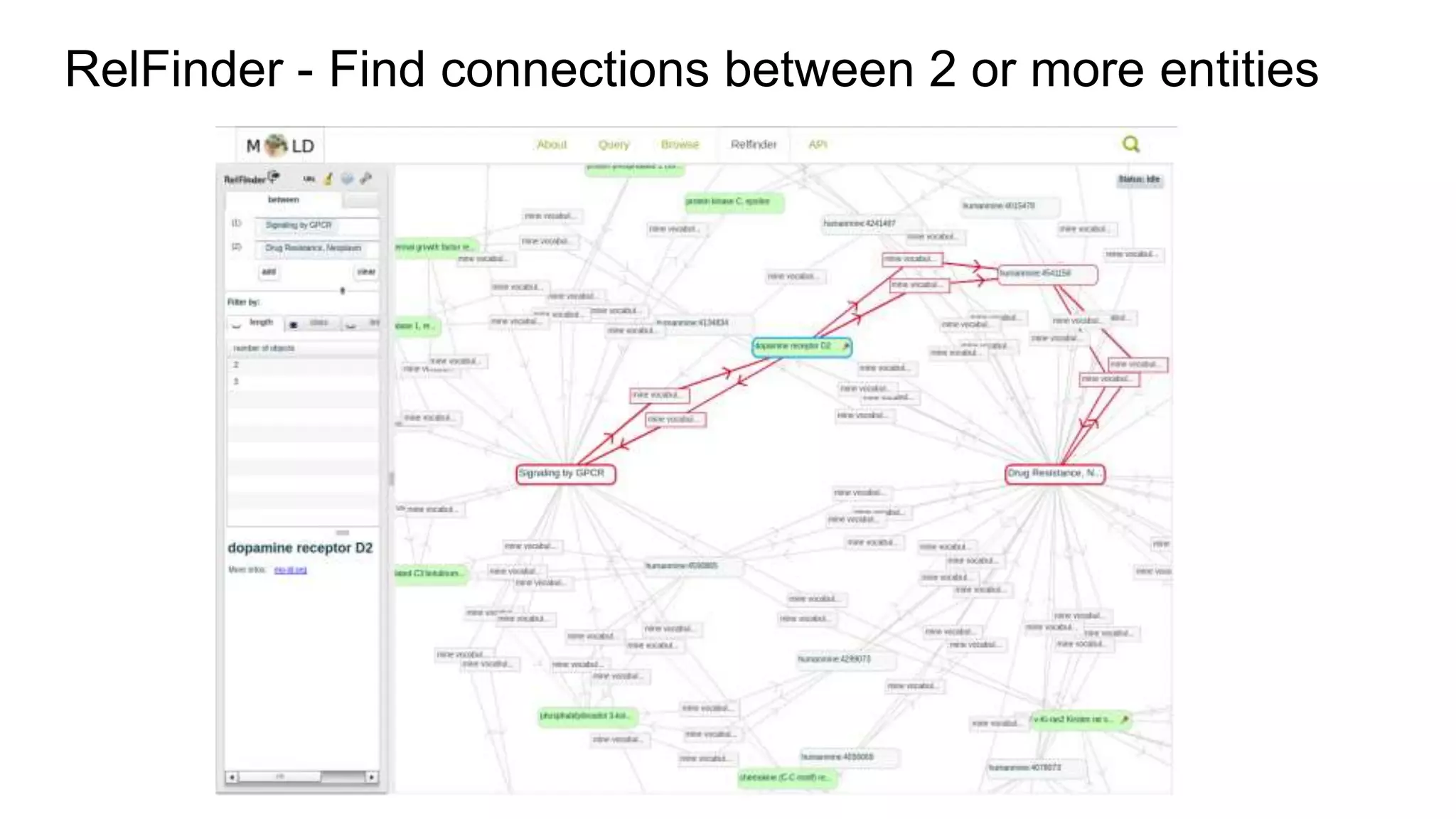 RelFinder - Find connections between 2 or more entities
 