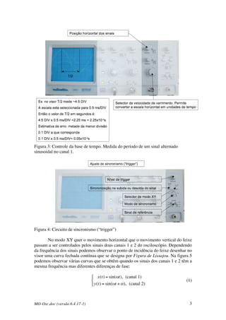 MO-Osc.doc (versão 6.4.17-1) 3
Figura 3: Controle da base de tempo. Medida do período de um sinal alternado
sinusoidal no canal 1.
Figura 4: Circuito de sincronismo (“trigger”)
No modo XY quer o movimento horizontal que o movimento vertical do feixe
passam a ser controlados pelos sinais doas canais 1 e 2 do osciloscópio. Dependendo
da frequência dos sinais podemos observar o ponto de incidência do feixe desenhar no
visor uma curva fechada contínua que se designa por Figura de Lissajou. Na figura 5
podemos observar várias curvas que se obtêm quando os sinais dos canais 1 e 2 têm a
mesma frequência mas diferentes diferenças de fase:
!
x(t) = sin("t), (canal 1)
y(t) = sin("t + #), (canal 2)
$
%
&
(1)
 