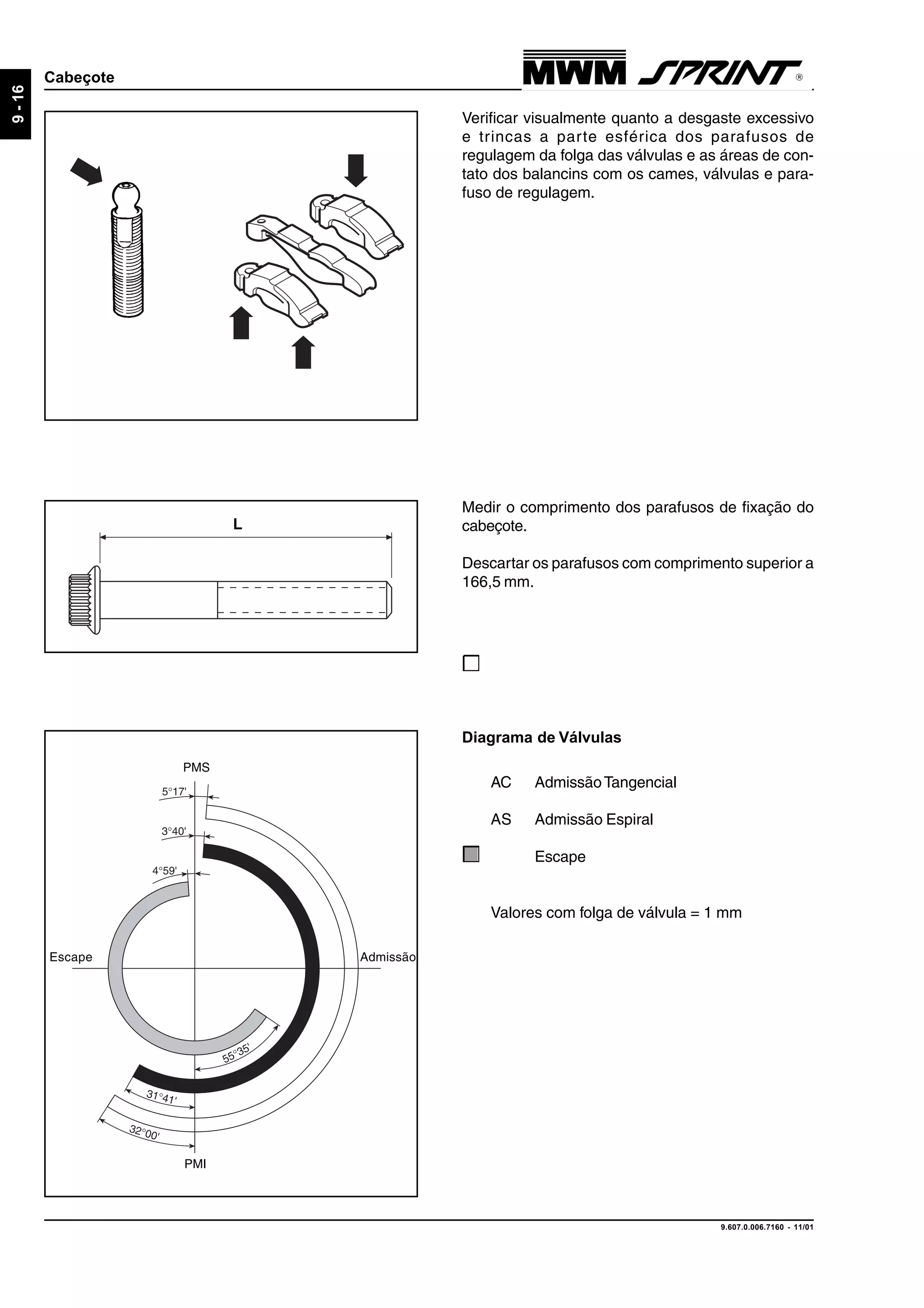 9.607.0.006.7160 - 11/01
9-16
Cabeçote
Verificar visualmente quanto a desgaste excessivo
e trincas a parte esférica dos parafusos de
regulagem da folga das válvulas e as áreas de con-
tato dos balancins com os cames, válvulas e para-
fuso de regulagem.
Medir o comprimento dos parafusos de fixação do
cabeçote.
Descartar os parafusos com comprimento superior a
166,5 mm.
Diagrama de Válvulas
L
4°59'
3°40'
5°17'
55°35'
31°41'
32°00'
Escape
PMS
PMI
Admissão
AC AdmissãoTangencial
AS Admissão Espiral
Escape
Valores com folga de válvula = 1 mm
 