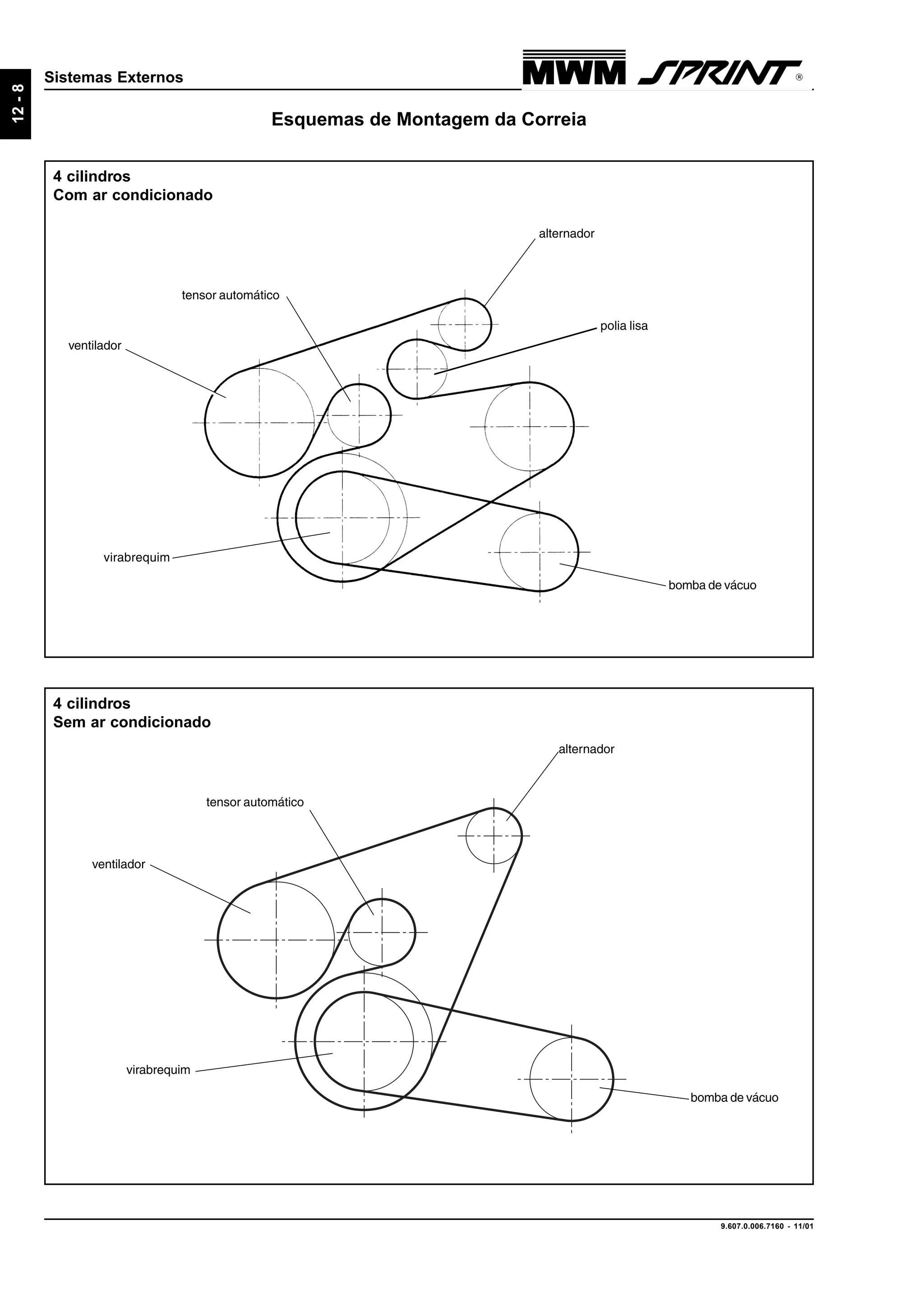 9.607.0.006.7160 - 11/01
12-8
Sistemas Externos
Esquemas de Montagem da Correia
4 cilindros
Com ar condicionado
ventilador
virabrequim
alternador
tensor automático
bomba de vácuo
4 cilindros
Sem ar condicionado
ventilador
virabrequim
alternador
tensor automático
bomba de vácuo
polia lisa
 