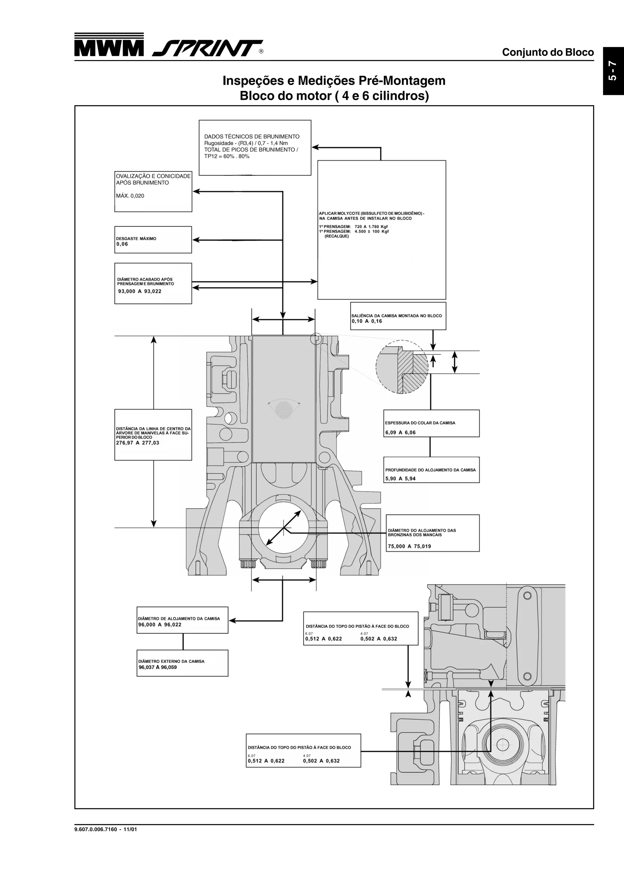 Conjunto do Bloco
9.607.0.006.7160 - 11/01
5-7
Inspeções e Medições Pré-Montagem
Bloco do motor ( 4 e 6 cilindros)
 