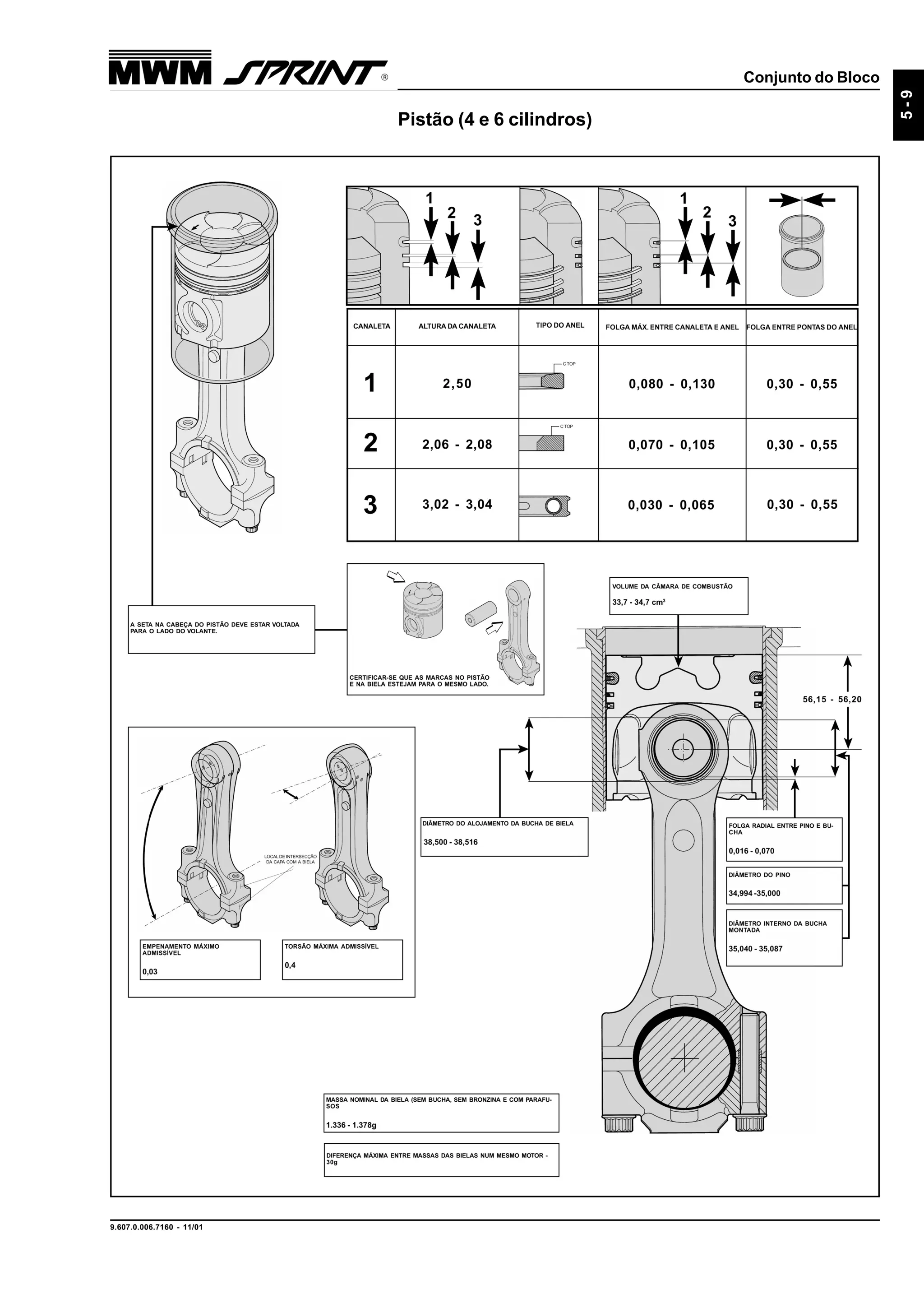 Conjunto do Bloco
9.607.0.006.7160 - 11/01
5-9
Pistão (4 e 6 cilindros)
 