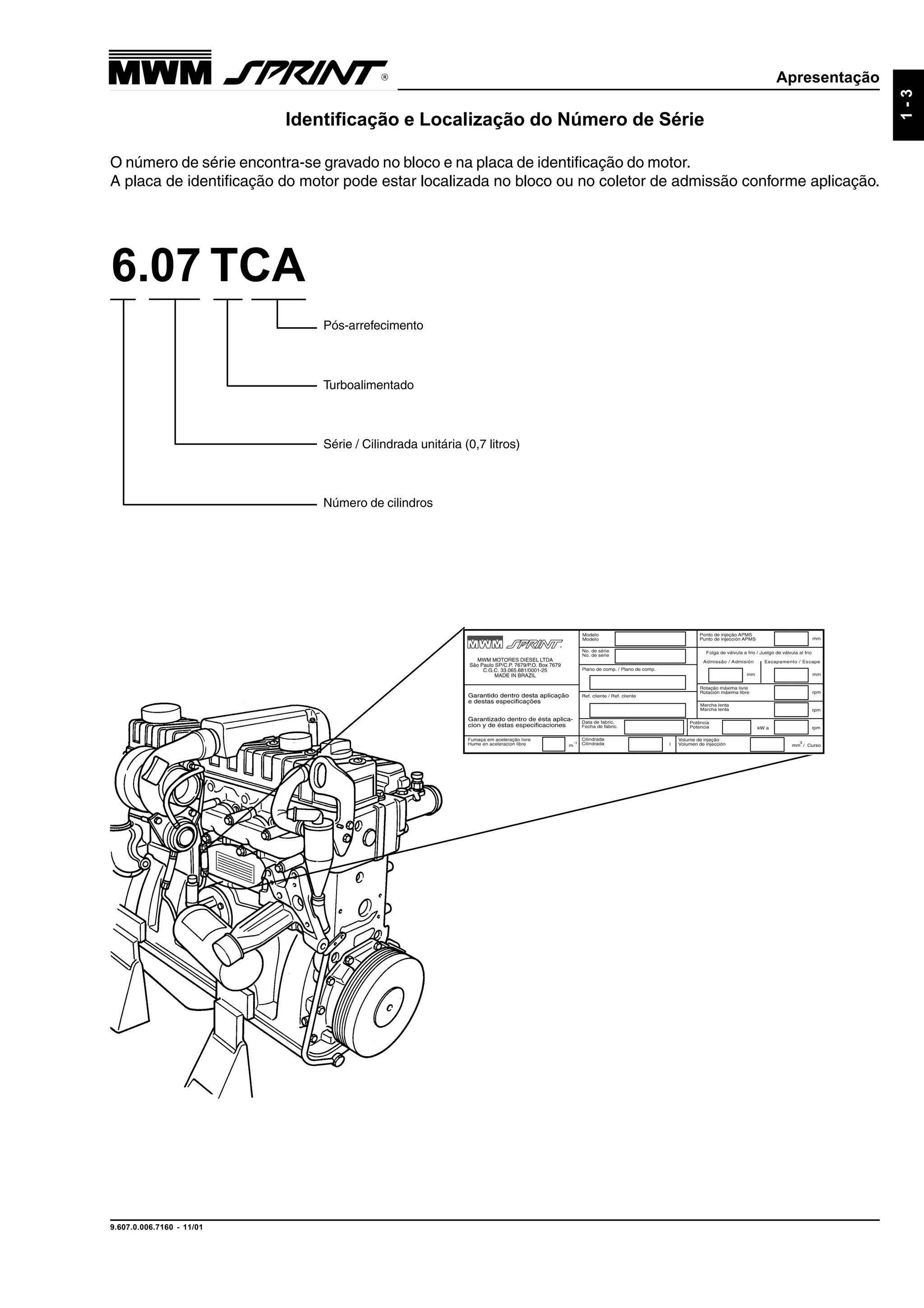 Apresentação
9.607.0.006.7160 - 11/01
1-3
6.07 TCA
Turboalimentado
Número de cilindros
Série / Cilindrada unitária (0,7 litros)
Pós-arrefecimento
Identificação e Localização do Número de Série
O número de série encontra-se gravado no bloco e na placa de identificação do motor.
A placa de identificação do motor pode estar localizada no bloco ou no coletor de admissão conforme aplicação.
 