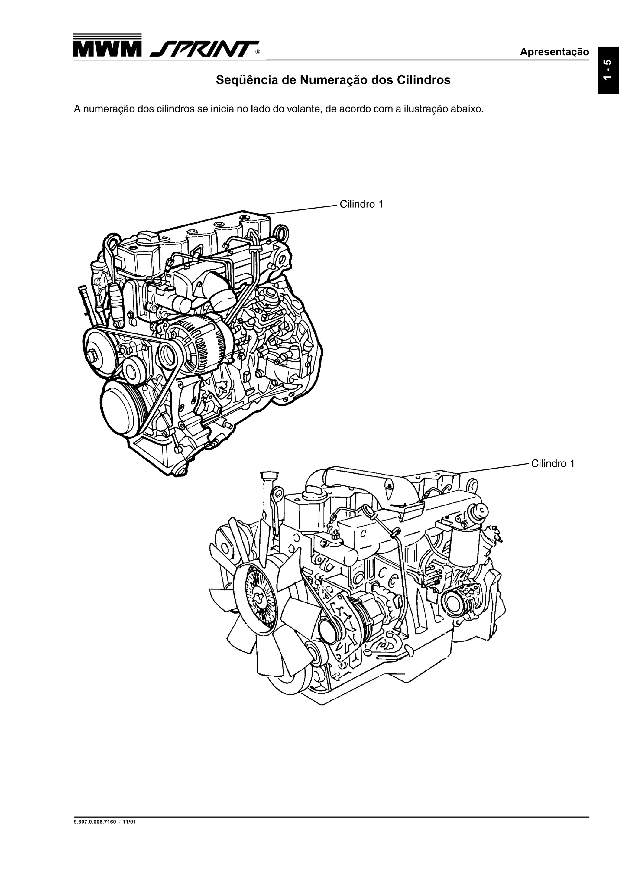 Apresentação
9.607.0.006.7160 - 11/01
1-5
Seqüência de Numeração dos Cilindros
A numeração dos cilindros se inicia no lado do volante, de acordo com a ilustração abaixo.
Cilindro 1
Cilindro 1
 