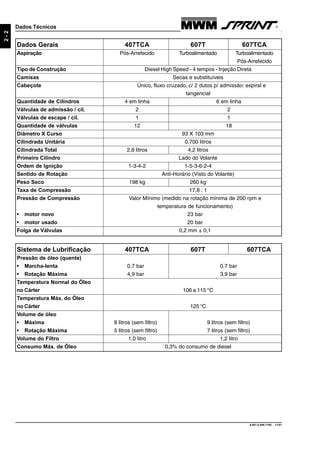 9.607.0.006.7160 - 11/01
2-2
Dados Técnicos
Dados Gerais 407TCA 607T 607TCA
Aspiração Pós-Arrefecido Turboalimentado Turboalimentado
Pós-Arrefecido
Tipo de Construção Diesel High Speed - 4 tempos - Injeção Direta
Camisas Secas e substituíveis
Cabeçote Único, fluxo cruzado, c/ 2 dutos p/ admissão: espiral e
tangencial
Quantidade de Cilindros 4 em linha 6 em linha
Válvulas de admissão / cil. 2 2
Válvulas de escape / cil. 1 1
Quantidade de válvulas 12 18
Diâmetro X Curso 93 X 103 mm
Cilindrada Unitária 0,700 litros
Cilindrada Total 2,8 litros 4,2 litros
Primeiro Cilindro Lado do Volante
Ordem de Ignição 1-3-4-2 1-5-3-6-2-4
Sentido de Rotação Anti-Horário (Visto do Volante)
Peso Seco 198 kg 260 kg
Taxa de Compressão 17,8 : 1
Pressão de Compressão Valor Mínimo (medido na rotação mínima de 200 rpm e
temperatura de funcionamento)
• motor novo 23 bar
• motor usado 20 bar
Folga de Válvulas 0,2 mm ± 0,1
Sistema de Lubrificação 407TCA 607T 607TCA
Pressão de óleo (quente)
• Marcha-lenta 0,7 bar 0,7 bar
• Rotação Máxima 4,9 bar 3,9 bar
Temperatura Normal do Óleo
no Cárter 106 a 115 °C
Temperatura Máx. do Óleo
no Cárter 125 °C
Volume de óleo
• Máxima 8 litros (sem filtro) 9 litros (sem filtro)
• Rotação Máxima 5 litros (sem filtro) 7 litros (sem filtro)
Volume do Filtro 1,0 litro 1,2 litro
Consumo Máx. de Óleo 0,3% do consumo de diesel
 