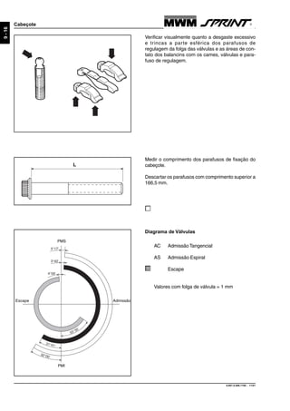 9.607.0.006.7160 - 11/01
9-16
Cabeçote
Verificar visualmente quanto a desgaste excessivo
e trincas a parte esférica dos parafusos de
regulagem da folga das válvulas e as áreas de con-
tato dos balancins com os cames, válvulas e para-
fuso de regulagem.
Medir o comprimento dos parafusos de fixação do
cabeçote.
Descartar os parafusos com comprimento superior a
166,5 mm.
Diagrama de Válvulas
L
4°59'
3°40'
5°17'
55°35'
31°41'
32°00'
Escape
PMS
PMI
Admissão
AC AdmissãoTangencial
AS Admissão Espiral
Escape
Valores com folga de válvula = 1 mm
 