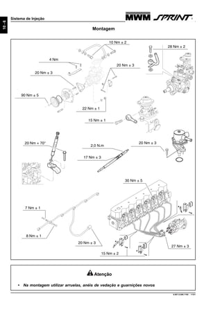 9.607.0.006.7160 - 11/01
10-6
Sistema de Injeção
Montagem
20 Nm ± 3
28 Nm ± 2
15 Nm ± 1
20 Nm + 70°
17 Nm ± 3
2,0 N.m
30 Nm ± 5
15 Nm ± 2
27 Nm ± 3
90 Nm ± 5
4 Nm
20 Nm ± 3
10 Nm ± 2
22 Nm ± 1
20 Nm ± 3
20 Nm ± 3
7 Nm ± 1
8 Nm ± 1
Atenção
• Na montagem utilizar arruelas, anéis de vedação e guarnições novos
 